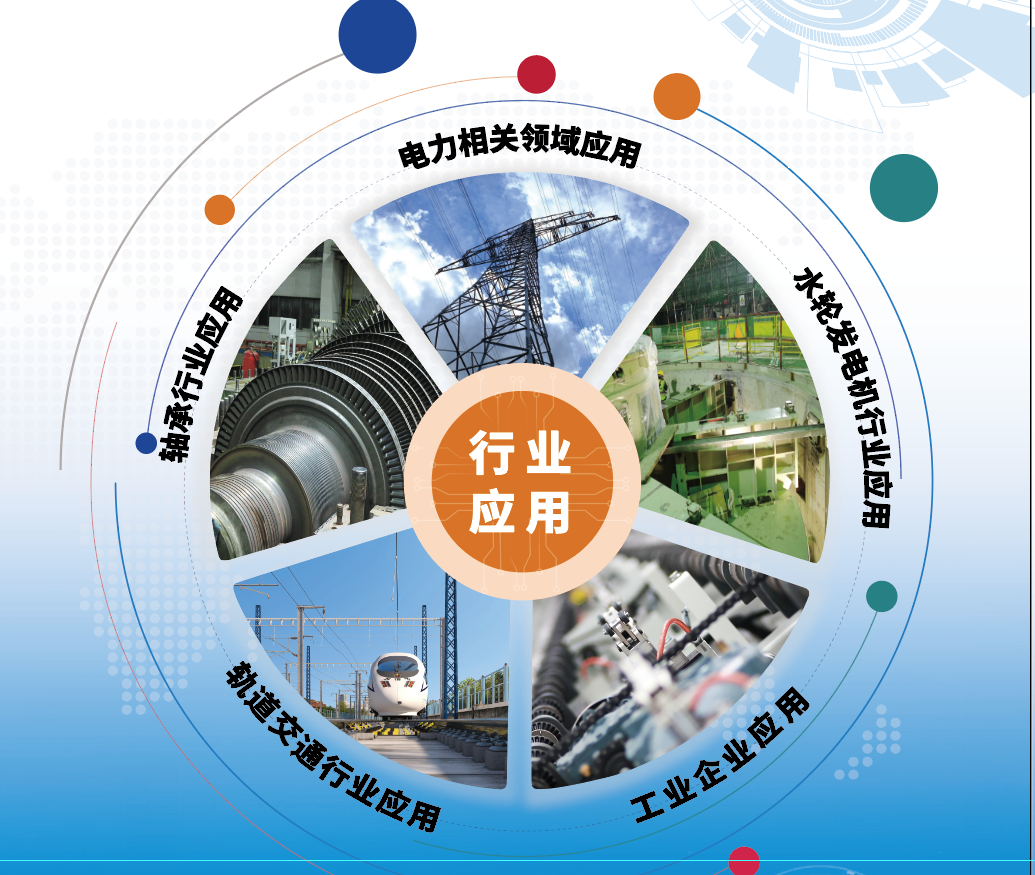 數(shù)智賦能風(fēng)電發(fā)展，悅和助力風(fēng)電智能運(yùn)維(圖3)