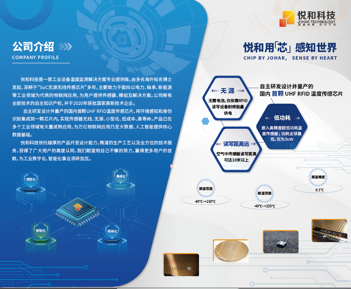 悅和科技攜無源無線溫度傳感器及測(cè)溫系統(tǒng)亮相上海電力電工展(圖1)